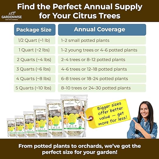 GARDENWISE Professional Citrus Fertilizer + Vital Micronutrients; Perfect Balanced NPK for All Citrus; for Indoor and Outdoor Plants; Orange, Lime, Avocado and Lemon Tree Fertilizer (1 Quart)