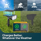 Linkind Smart Solar Spot Lights Outdoor SL5C, Solar Lights Outdoor Spotlight Cool/Warm White/Color Changing, APP/Voice Control IP67 Landscape Lighting for Yard, Garden, Pathway(2 Pack)