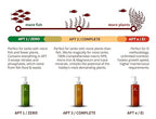 2HR Aquarist All-in-one Aquarium Plant Fertilizers APT 3 / Complete (300ml)