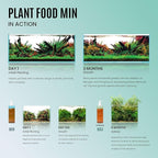 Ultum Nature Systems Plant Food - Live Aquarium Plant Fertilizer for Fish Tanks - Provides Essential Macro and Micronutrients for Aquatic Plants (500ML, MAX)