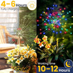 GIGALUMI Garden Decor Outdoor Lights 120LED 2Pack, Solar Garden Lights for Christmas Outside Fairy Firework Decorative,Solar Powered for Yard Pathway Flowerbed Planter Balcony Patio Decor (Multicolor