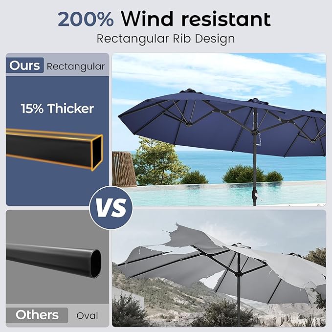 DomeShade 15ft Patio Umbrella with Base,Large Outdoor Double-Sided Rectangle Umbrella with Crank Handle, Market Umbrella for Poolside Garden Deck Backyard Beach Pools, Navy Blue