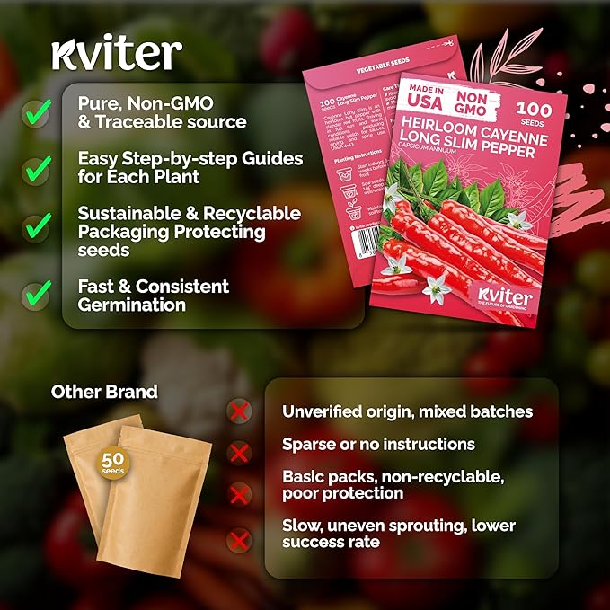 KVITER 100 Cayenne Long Slim Hot Pepper Seeds (Capsicum annuum) – Cayenne Pepper Seeds, Heirloom Long Hot Peppers – Non GMO Seed Packets Vegetable Garden, Containers & Indoor Garden