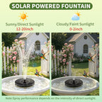 Solar Fountain Water Pump for Bird Bath, New Upgraded Mini Solar Powered Fountain Pump 1.5W Free Standing Solar Panel Kit Water Fountain for Garden, Pond, Pool, and Outdoor