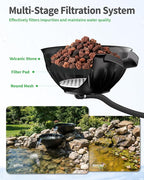 POPOSOAP Spillway Bowl and Basin Fountain Kit, Spillway Bowl Fountain with Pond Pump for Formal Waterfall Spillways, Water Gardens Basin Kit For Indoor/Outdoor DIY Water Feature Pond Garden-P721