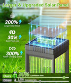 ELECLINK Solar Pathway Lights Outdoor, 8 Pack Upgraded Solar Lights Outdoor Waterproof, Bright Up to 15 Hrs Auto On/Off Garden Light for Yard Patio Lawn Path Walkway Driveway Outside Decor