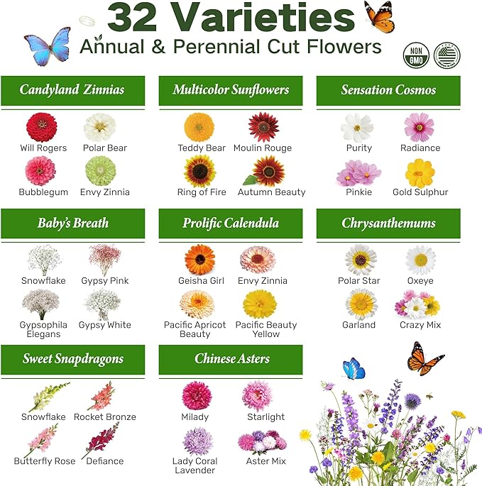 Lush&Dew Cut Flower Seed Bank, Gardening Gifts for Mom Women, 32 Varieties Non-GMO Annual & Perennial Wildflower Seeds for Planting in Raised Garden Bed, Home Garden, Zinnia Sunflower Zone 3-10