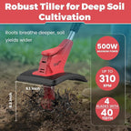 Battery Powered Tiller Compatible with Milwaukee 18V Battery(Tool Only), 310RPM Folding Electric Rototiller Features 40 Steel Tines, 9.1In Tilling Width & 6.3In Depth Tiller