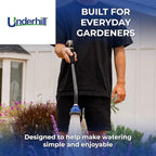 Underhill Proline Gentle Spray Shower Head Nozzle Wand, Garden Water Hose Sprayer for Watering Plants and Flowers, 30-Inch, Includes 3 Stainless Steel Outlet Plates (450, 750 and 1000 Holes)