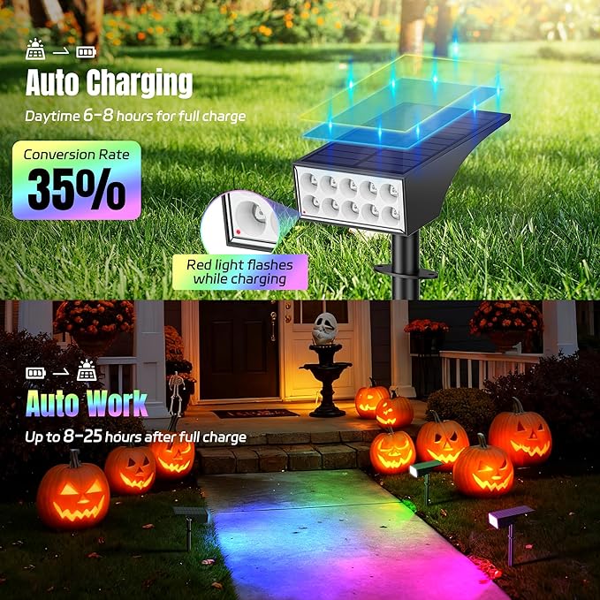 WENATY Solar Spot Lights Outdoor Color Changing, [7 Mode/12 Pack] Christmas Landscape Spotlights, Solar Lights Outdoor Waterproof,Led Powered Flood Light for Halloween Pathway Yard Garden Tree Walkway