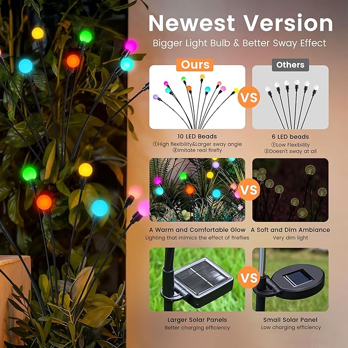 Solar Garden Lights Swaying, 20 LED Firefly Lights Outdoor Waterproof, Garden Decor Solar Lights Outdoor for Yard Porch Patio (2 Pack Multi-Colored)