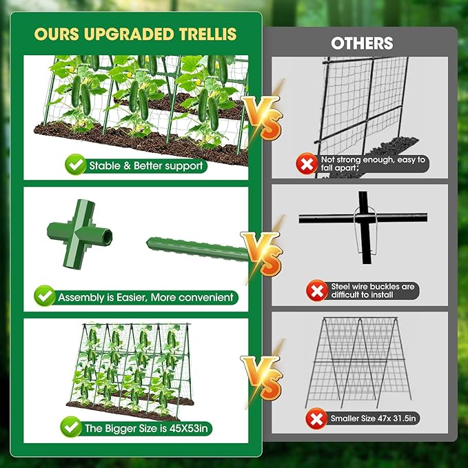 71" x 51" Cucumber Trellis for Raised Bed, A-Frame Garden Trellis for Climbing Plants Outdoor, Rust-Proof Metal Support for Tomato, Peas, Beans, Zucchini & Vines, with Netting & Clips