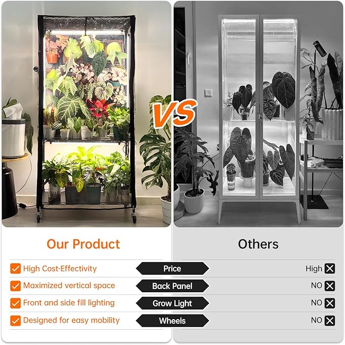 Bstrip Indoor Greenhouse Cabinet with Pegboard, Indoor Greenhouse with 4 Pack 96W Full Spectrum Grow Light for Indoor Plant, Foliage Plants, 29.5"x13.8"x59"