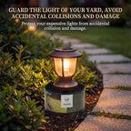 Landscape Lights, Garden Lights, Lawn sprinklers, Sprinkler Nozzle Protective Covers, Durable and Environmentally Friendly Lawn mowers, Lawn Protective Covers, and Yard Protection
