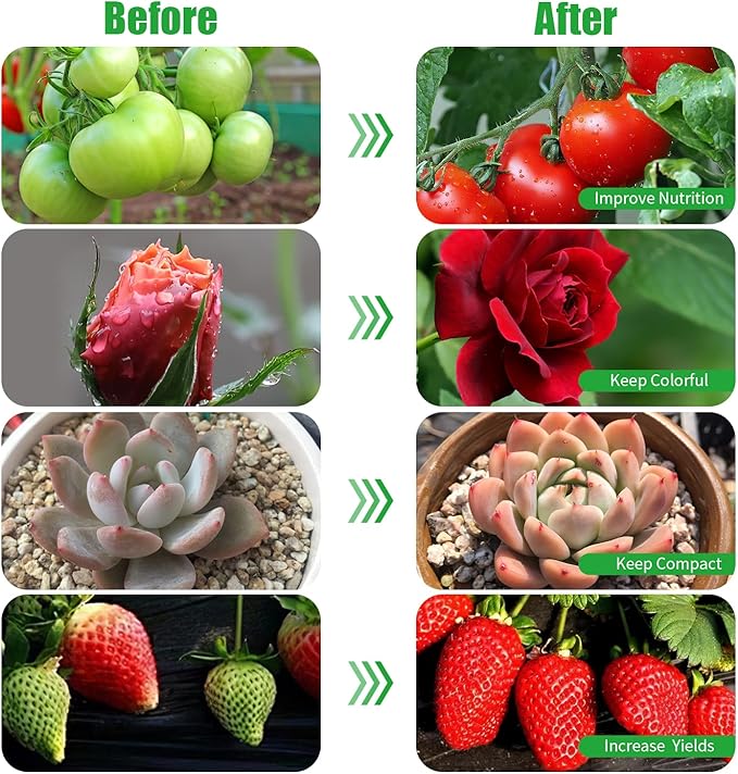 LED Plant Grow Light, Suitable for Indoor Plants, Full Spectrum Clip on Plant Growing Light with Red, Blue, Yellow Beads, 10 Brightness Levels, 3 Light Modes, 3/9/12H Auto Timer, 3 Head
