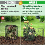 Alphatool Cloche Plant Protectors from Animals - 17.3" Hx11.8 D Chicken Wire Plant Covers with Removable Flip-Top Design, Rustproof Metal Garden Cloches Keep Rabbits, Squirrels, Birds Out - 10 Pack