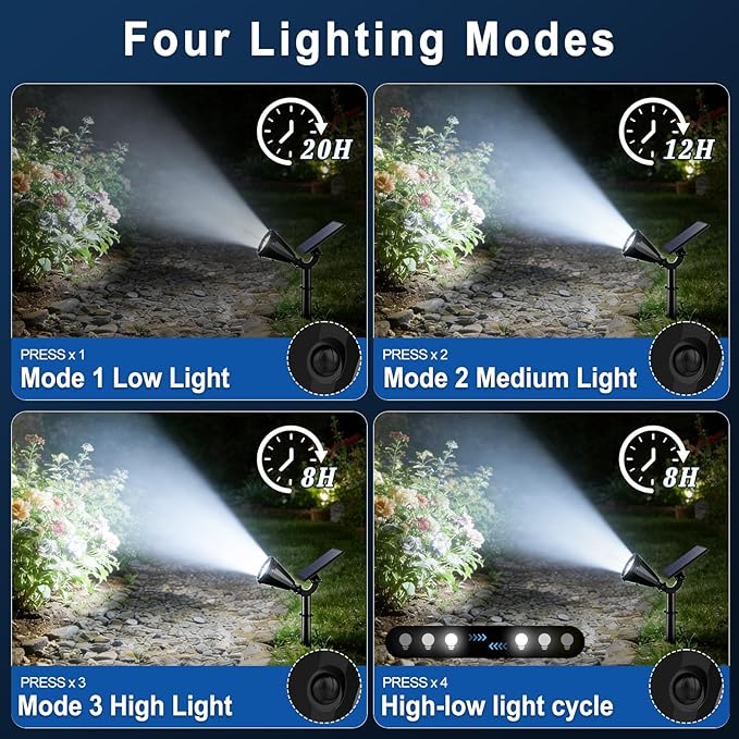 WELALO Solar Spot Lights Outdoor Waterproof IP65, 2 Pack 4 Lighting Modes Solar Powered Landscape Spotlights with Auto On/Off, Solar Garden Christmas Yard Pathway Wall Lights for Outside, Cool White