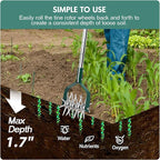 YEELOR Garden Cultivator Adjustable Stainless Steel Handle, fine Rotary Cultivator Tiller for Small Scale Gardens Soil Loosening, Lawn Aeration, Fertilizer Mixing & Planting Preparation