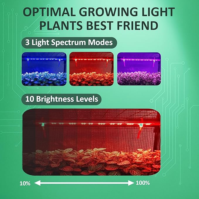 Mini Indoor Greenhouse with Grow Light - Portable Outdoor for Plants Green House Cabinet with Wheels, Tent Cover, 4 LED Lights with Dimmable 3 Color 36W, 4 Tier Gardening Shelves