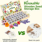 Lush&Dew Edible Flower Seed Bank with Almanac, Gardening Gifts for Women Men, 32 Types 30,000+ Non-GMO Heirloom Seeds for Planting Culinary Flowers, Survival Seed Kit, Annual Perennial, Zone 3-11