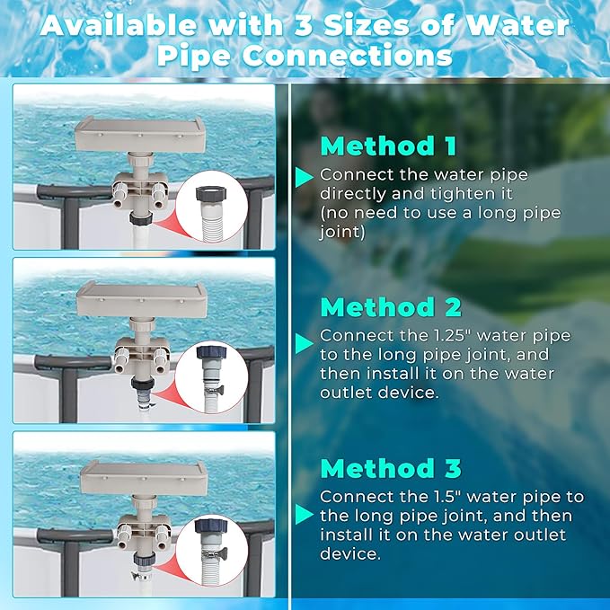 Hanaoyo LED Pool Fountain Waterfall for Above Ground Pools, 7 Different Lighting Colors, Smooth Flowing Pool Waterfall Relaxing Cascade for Outdoor Decor, Adjustable Width Fits Various Frames