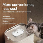 Bundle of PETLIBRO App Cat Water Fountain, 2.5L/84oz Dockstream Pet Fountain for Cats Inside with 2.4GHz Wi-Fi + PETLIBRO 8 Pack Replacement Filters for Dockstream Cat Water Fountain