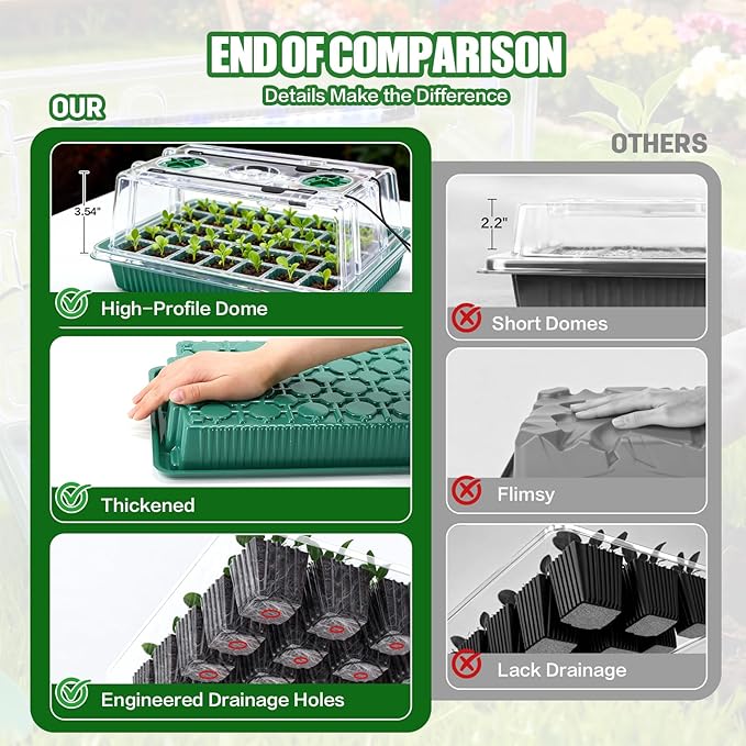 joyhalo Seed Starter Tray with Grow Light, 2 Pack 80 Cells, Thicken Plant Starter Kit with Humidity Dome, Adjustable Brightness Germination Kit, Indoor Gardening Plant Trays for Seeds Growing