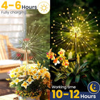 GIGALUMI Garden Decor Outdoor Lights 120LED 4Pack, Solar Garden Lights for Christmas Outside Fairy Firework Decorative,Solar Powered for Yard Pathway Flowerbed Planter Balcony Patio Decor (Warm White