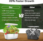 Ahopegarden Indoor Garden Hydroponics Growing System: 12 Pods Plant Germination Kit Herb Garden Kit Growth Lamp Countertop with LED Grow Light Hydrophonic Planter Grower Harvest Vegetable Lettuce