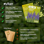 KVITER 800 Hyssop Seeds (Hyssopus Officinalis) - Syrian Oregano, Aromatic Medicinal Herb with Blue Flowers, Heirloom Seed Packets - Perennial Herb Seeds for Gardens, Containers & Outdoor Beds