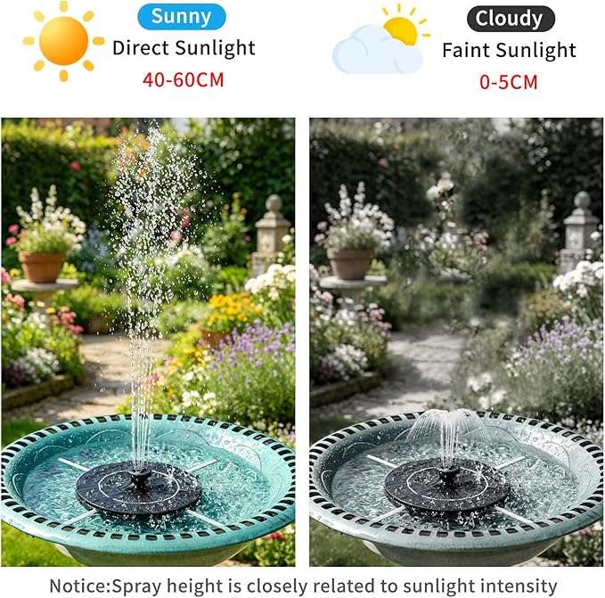 3.5W Solar Powered Water Fountain for Bird Bath Solar Water Pump with 6 Nozzles,Floating Solar Fountain Pump Outdoor Garden Bird Bath Fountain