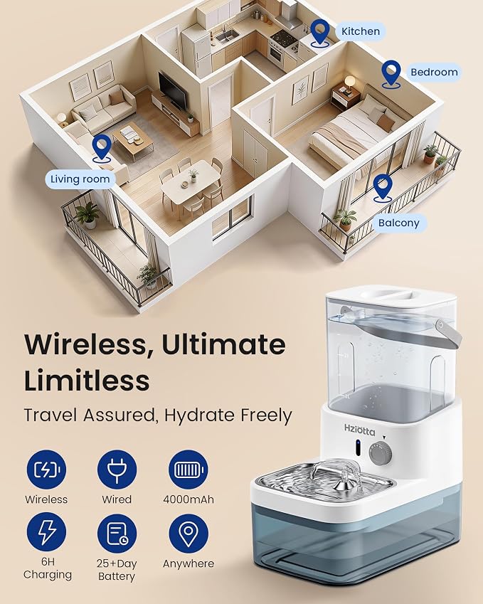 Wastewater Separation Cat Water Fountain – No Filter/Pump, Wireless | Stainless steel, indoor/outdoor pet use, save 56$/year, radar sense, 3L+2.7L dual tanks, 4000mAH battery, 30dB, time setting