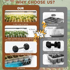 Seed Starter Tray Self Watering, Seed Starter Kit with Grow Light, Full Spectrum Grow Light for Seedling with Timer, Indoor Plant Grow Tray for Beginners & Seasoned Gardeners (144 Cells)