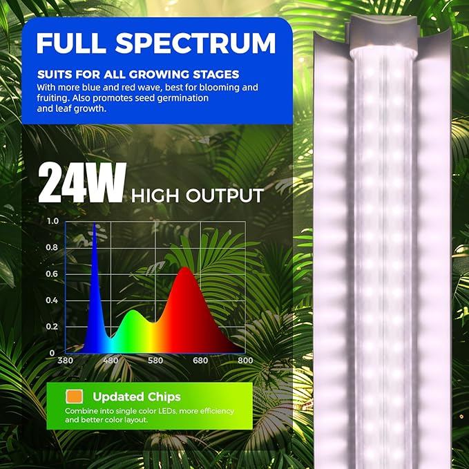 Barrina Grow Light, 96W(4 x 24W, 600W Equivalent), 2ft T8, Super Bright, Full Spectrum Sunlight Plant Light, LED Grow Light Strips, Grow Light Bulbs for Indoor Plants, 4-Pack