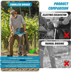 Cordless Post Hole Digger for Makita 18V Battery (NOT Included), Electric Earth Auger Posthole Digger, Power Drill Auger for Fence, Farmland, Garden, Plant