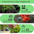 250FT Drip Irrigation Kit – 2026 New Quick-Connect Micro Irrigation System with 1/4'' 1/2'' Tubing, Locking Nozzle Emitters, Adjustable Misting Sprayers for Gardens, Lawns,Raised Beds and Greenhouses
