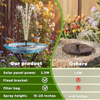 AISITIN 2.5W Solar Bird Bath Fountain Pump, Solar Fountain Pump for Bird Bath with 6 Nozzles, 6.7" Solar Powered Water Fountain Pump for Garden, Ponds, Pool, Fish Tank, Aquarium and Outdoor