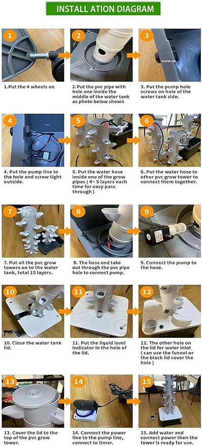FLTRGO Hydroponics Tower - Hydroponics Growing System for Indoor Herbs, Fruits and Vegetables - Aeroponic Tower with Hydrating Pump, Timer, Adapter, Seeding Bed & Net Pots
