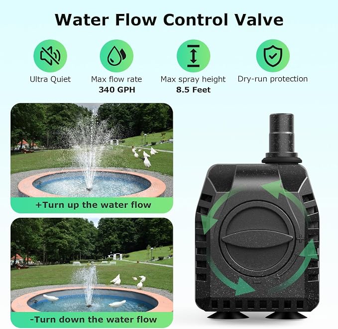 POPOSOAP Solar Fountain Pump, 45W Solar Pond Pump Kit with 340GPH Flow Rate Adjustable, PVC Tubing Solar Powered Water Pump for Outdoor Fountains, Garden, Ponds, Pools, Fish Tank, Backyard P145H