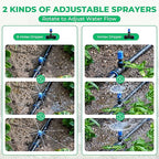 HIRALIY Raised Bed Drip Irrigation Kit Medium, DIY Garden Grid Watering System, Garden Irrigation System, for Flower Bed up to 3 x 8FT