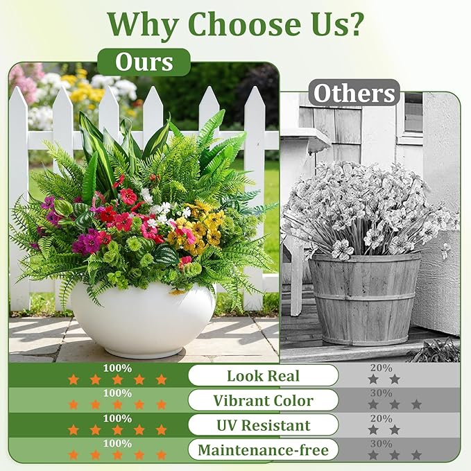 Alupssuc 48 Pcs Artificial Plants Flowers for Outdoors, Realistic Faux UV Resistant Greenery & Silk Flowers,Fake Plastic Shrubs Stems No Fade for Indoor Outside Garden Patio Spring Planter Home Decor