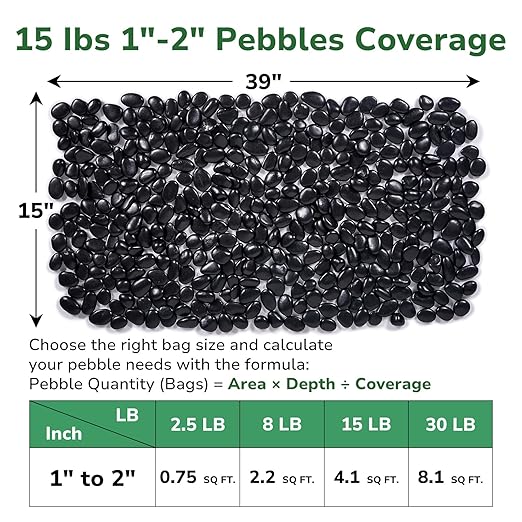GreatBuddy 15-lb Black River Rocks for Landscaping, 1-2 Inches Black Polished Pebbles, Decorative Rocks for Plants Indoor& Outdoor, Garden Landscaping, Aquariums, Vases, Potted Plants, Home Decor