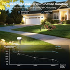 Solar Lights Outdoor Waterproof IP65, Super Bright LED, 3000K 2 Lighting Modes, Solar Powered Yard Garden Solar Spot Lights for Outside Landscape Auto On/Off -6 Pack