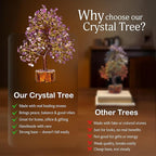 Amethyst Crystal Tree - Bonsai Trees, Balancing Tree, Crystal Gifts for Women, Crystal Tree for Positive Energy, Crytals and Gemstones, Crystals Gifts
