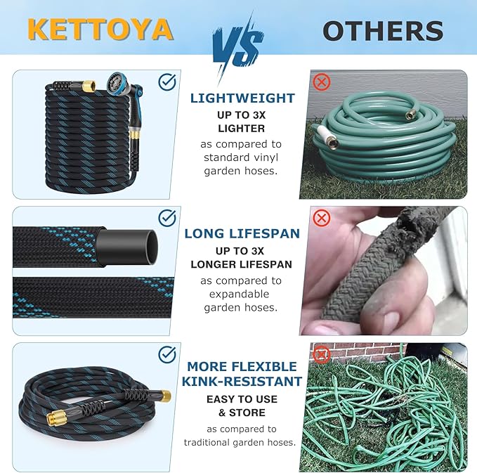 Non-Expanding Garden Hose 75 ft, Kink Free Flexible Water Hose with 10-Pattern Spray Nozzle, Lightweight Hose Pipe, Leak Proof, 3/4" Swivel Connectors, Super Fabric, Portable Storage Strap