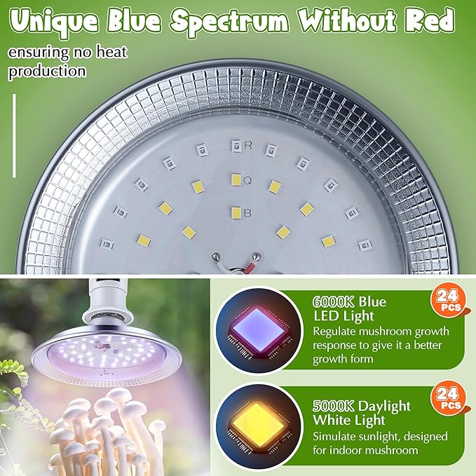 Meonum 2 Pack Hanging Mushroom Grow Light, E27 LED Grow Lamp for Indoor Plants, Decorative 6000K Blue & 5000K White Spectrum, 4.9FT Cord with Switch, Unique Mushroom Plant Light