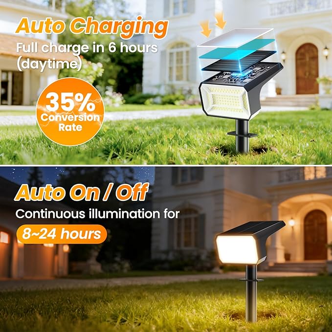 Fabrito 10 Pack Solar Spot Lights Outdoor Waterproof IP67, [108 LEDs, 4 Modes] Dusk to Dawn Spotlights with 1500mAh Battery for All Night, Landscape Lights for Tree, Yard, Pool, Pathway, Warm White