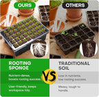 50 Pcs Grow Sponges,Replacement Seed Starter Plugs for Cuttings,Great for Soil, Tray or Planting Pods, Promotes Herbs, Vegetables and Flowers Growth