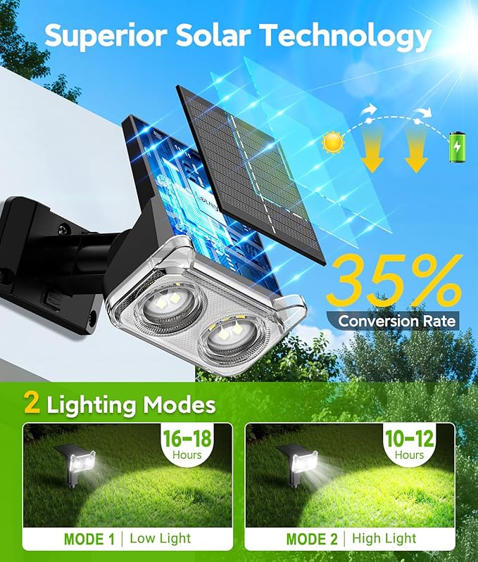 LETMY Solar Lights Outdoor Waterproof IP65, 4 Pack Solar Spot Lights Outdoor With 14 Big LEDs, 2-in-1 Wall Lights & 2 Modes Solar Powered Landscape Spotlights for Garage Pathway Yard Decor Garden Gift