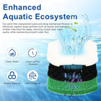 Pond Filter Pads Replacement for Aquagarden Inpond 5 in 1 600 and 6 in 1 900 Gallon Model, Foam Filters Sponge Set and Polymer Wool Pad for Outdoor Ponds Pump Filtration Maintenance Kit (Large, 8PCS)
